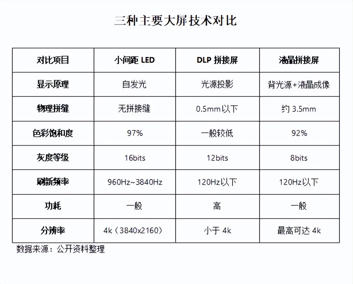 LCD拼接屏.jpeg