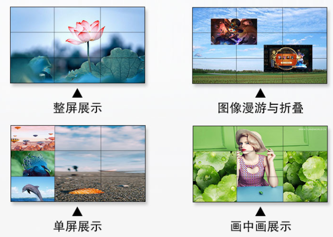 无缝拼接屏的主要应用的领域有哪些呢？